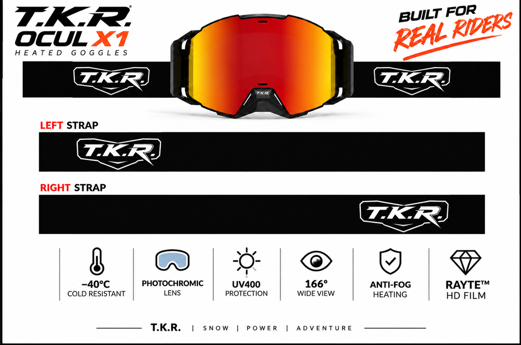 T.K.R. Ocul X1